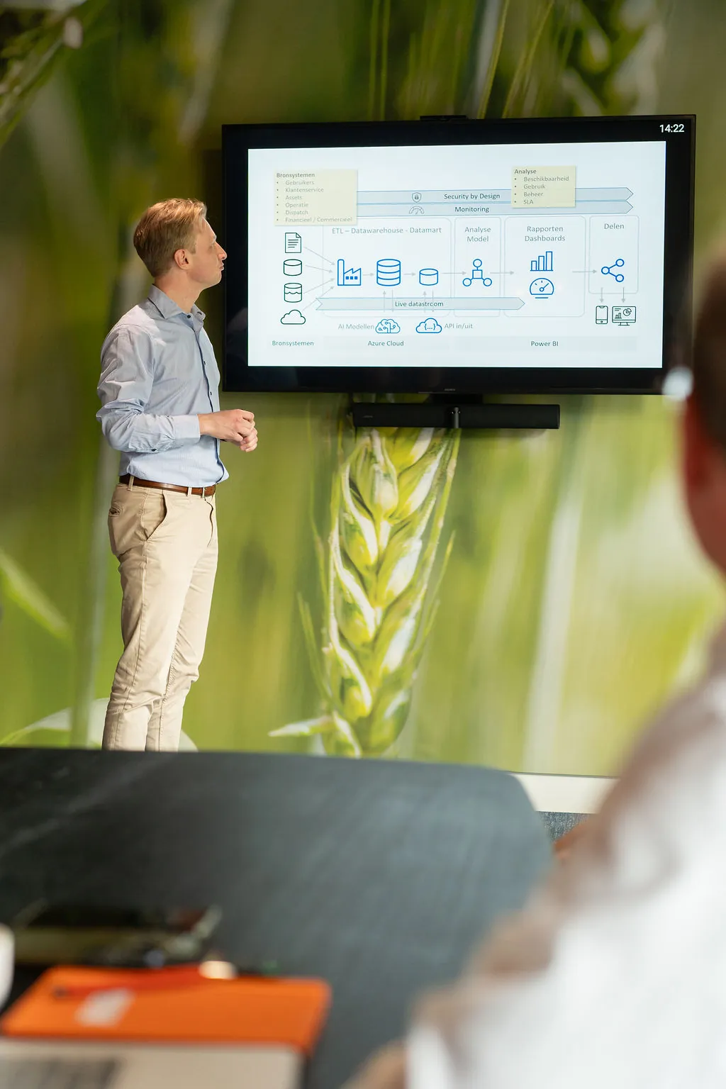 ITsmart-presentator legt de datawarehouse-architectuur uit