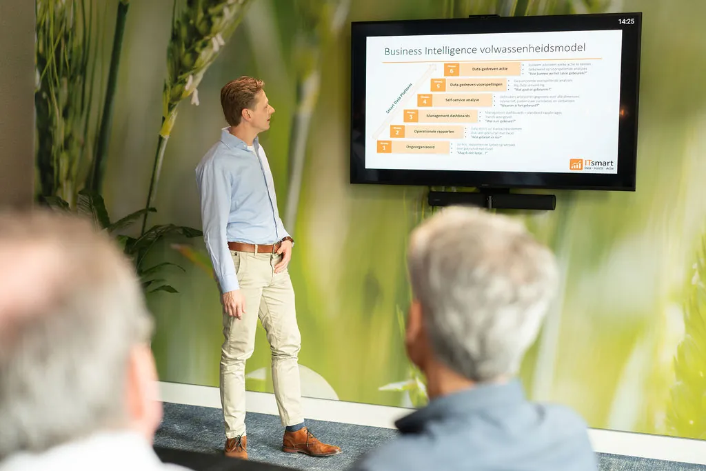 Presentatie van het BI-volwassenheidsmodel voor het team