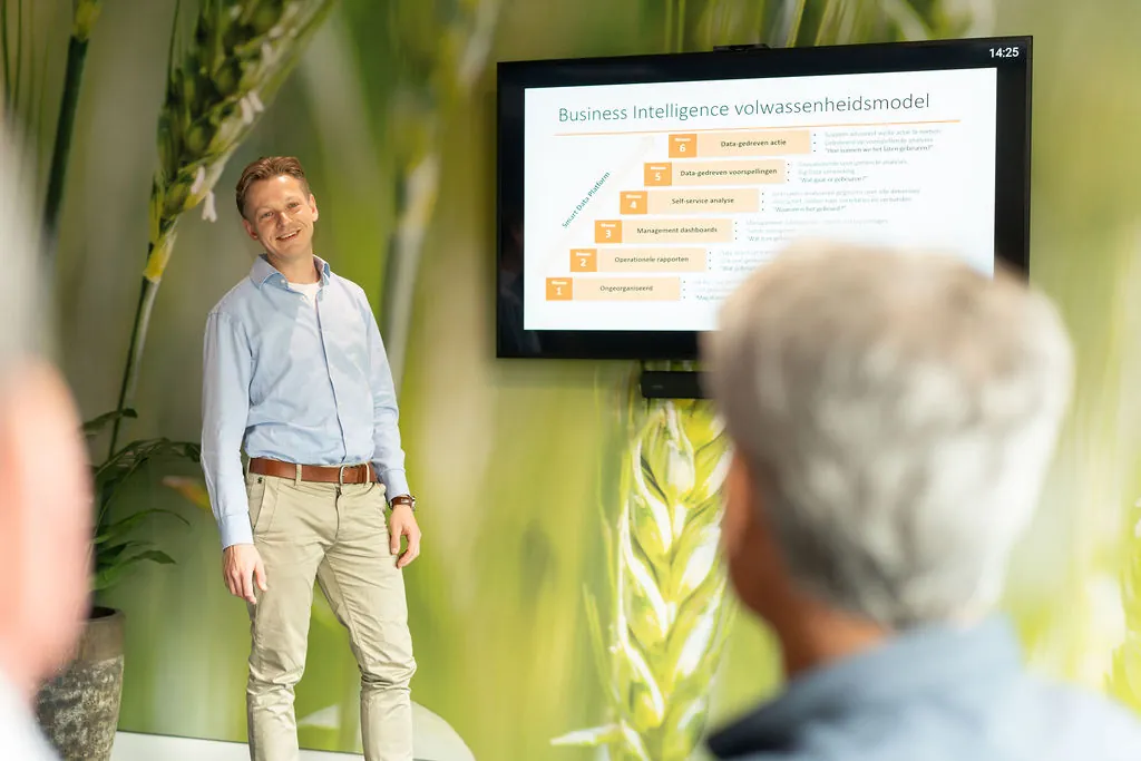 Presentatie van het Business Intelligence Volwassenheidsmodel