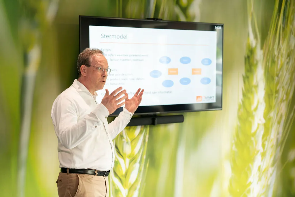 Presentatie data-stermodel feiten en dimensies bij ITsmart