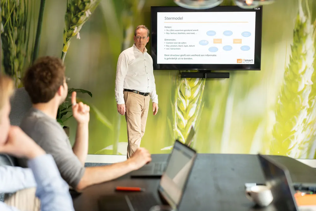 Presentatie over het stermodel met feiten en dimensies bij ITsmart